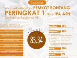 Profesionalitas ASN Pemkot Bontang Terbaik se-Kalimantan