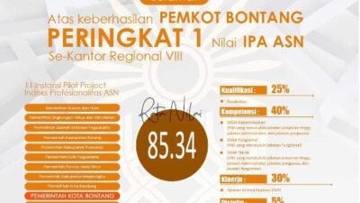 Profesionalitas ASN Pemkot Bontang Terbaik se-Kalimantan